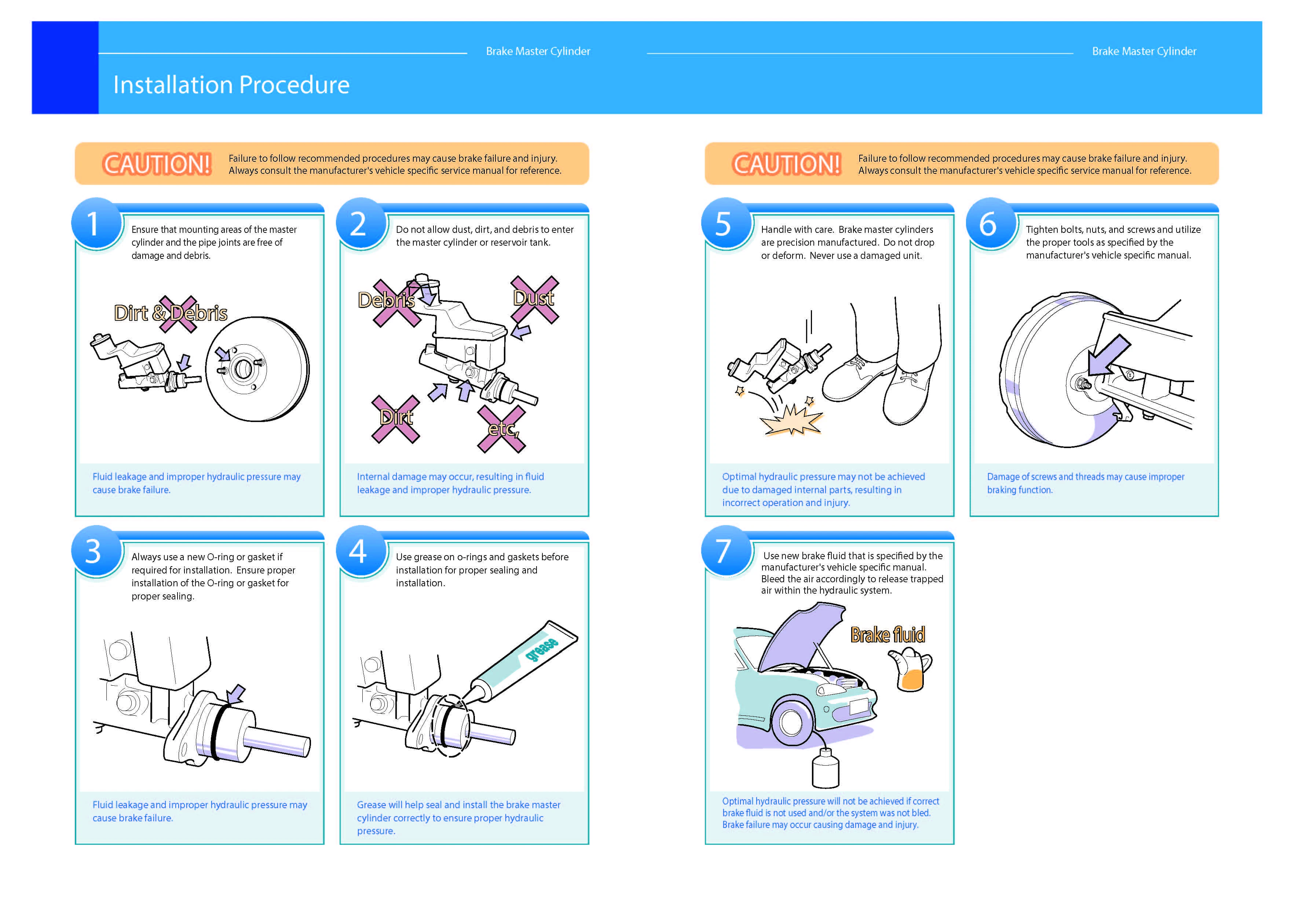 Installation Procedure of Brake Master Cylinder 